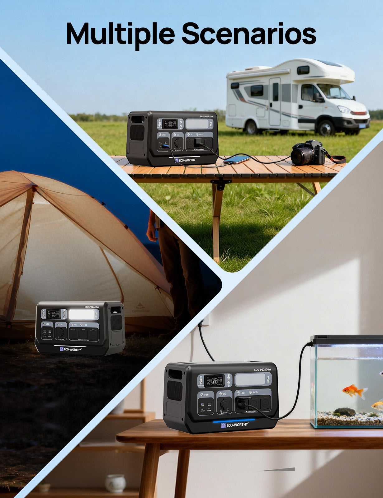 2400W Portable Power Station 2048Wh LiFePO4 Battery Solar Generator Home Camping